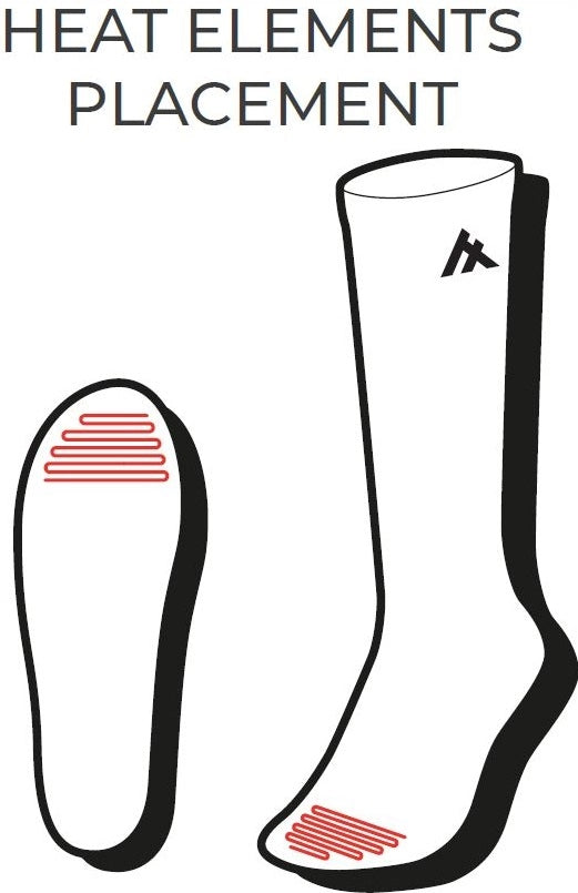 HeatX Carve Socks and Battery värmestrumpor röd/svart, produkten från en annan vinkel 6
