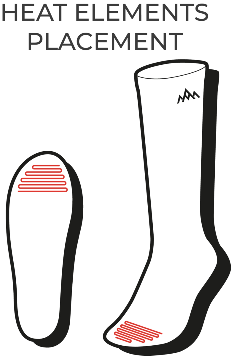 HeatX Heated Everyday Socks värmestrumpor grå, detaljbild